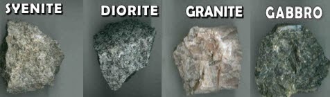 Berbagainfo Batuan Pembentuk Permukaan Bumi