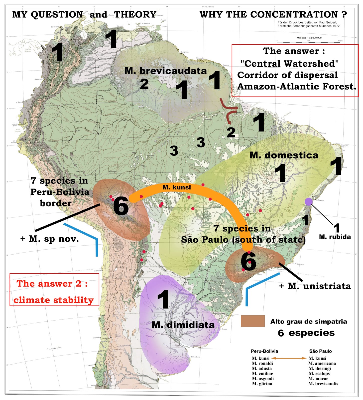 Monodelphis species distribution