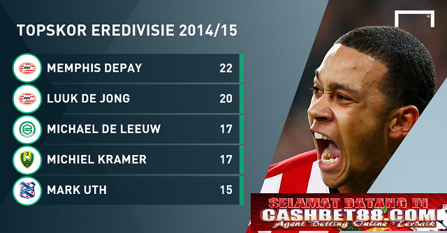 Agen Online Terpercaya