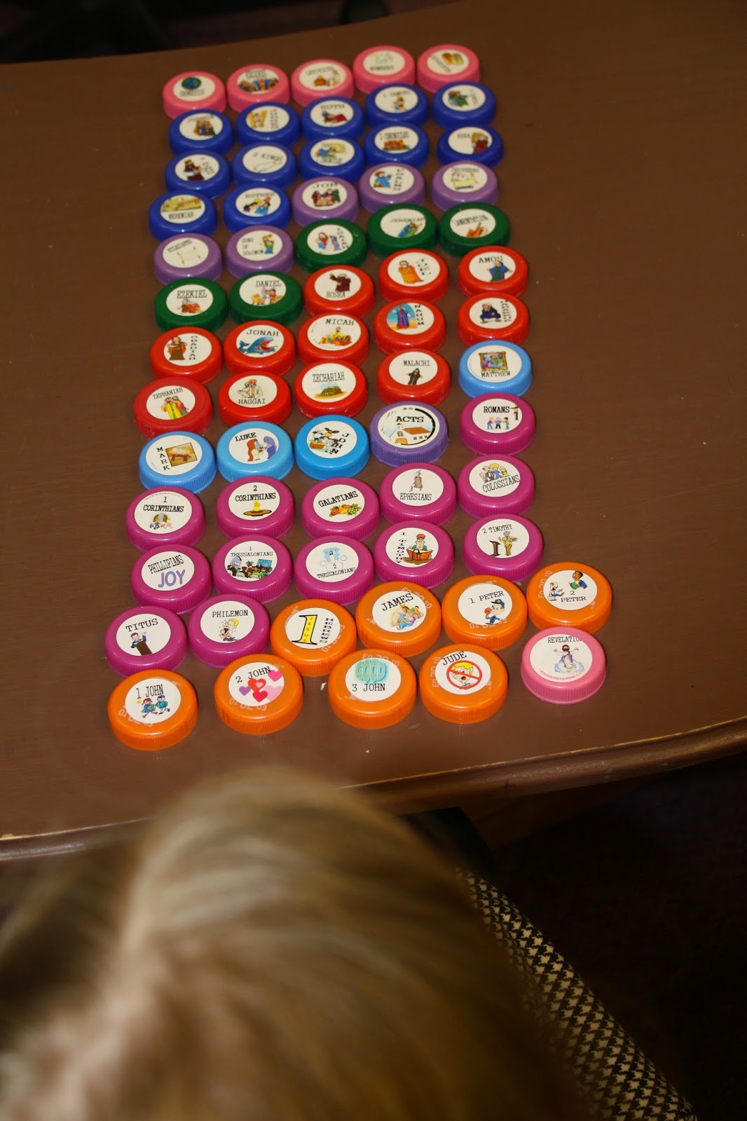 Hands On Bible Teacher Milk Caps Books of The Bible Memorizing