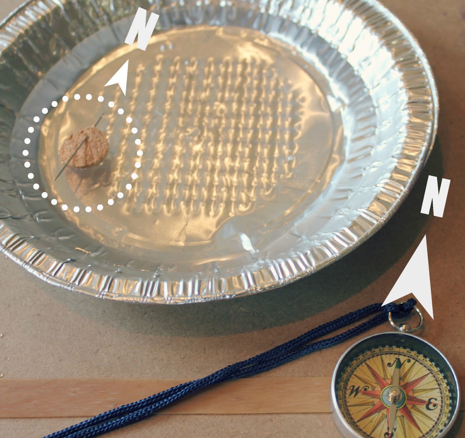 Marie's Pastiche The Chinese Invented It The Compass (And How to Make