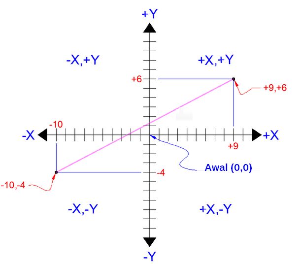 techteller, a place to tell everyone about my tech reviews