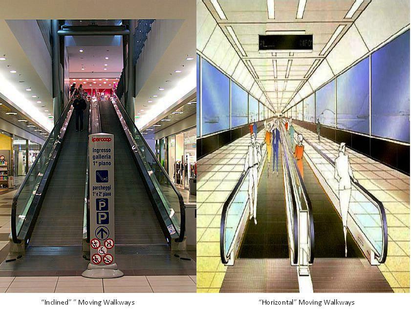 Electrical & Control System and Moving Walkways Electrical Knowhow