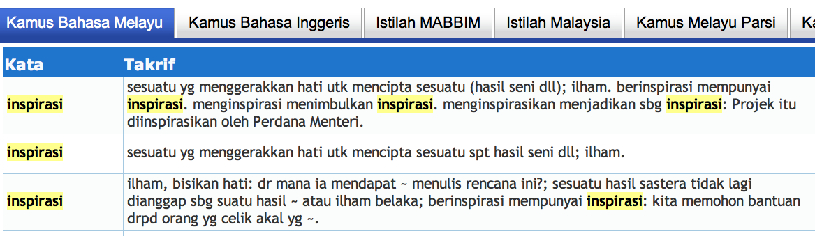Inspirasi Aspirasi Dalam Hidupku Definisi Inspirasi Dan Aspirasi