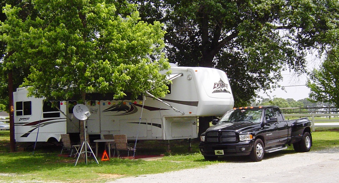 Stories about our RV parking places Springwood RV park, Greenville, SC