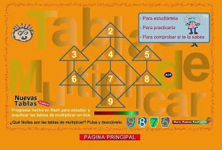 TABLAS DE MULTIPLICAR