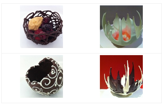 Cikolata Kasesi Fransalı Gelin