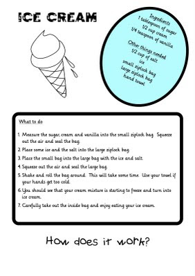 Science@EHS: Making Ice Cream with Science