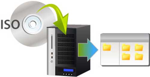 Reinstall Device Driver Cd Rom