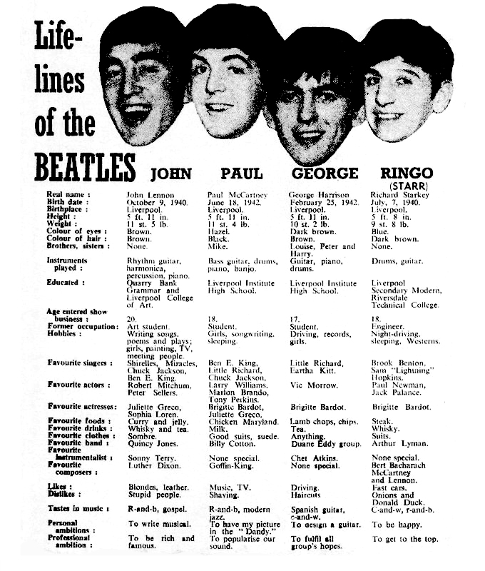 NME+Feb+15th+1963.jpg