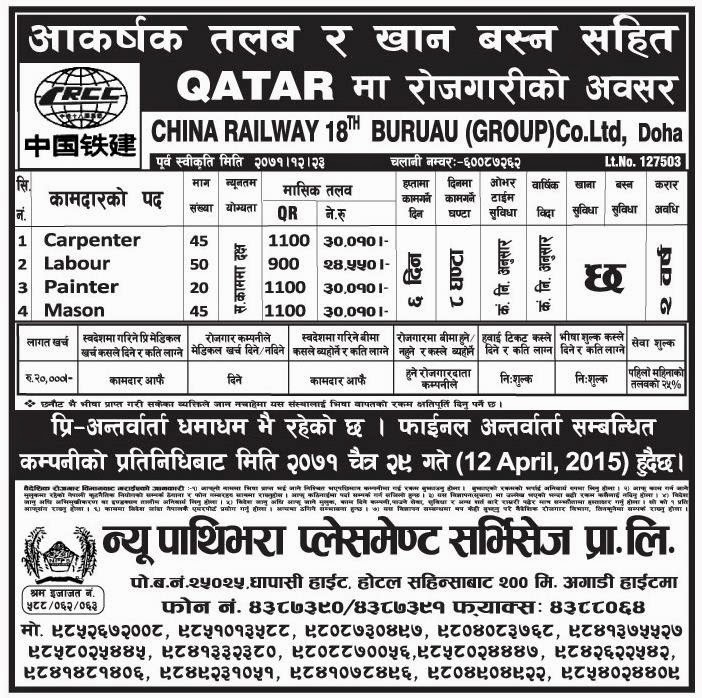 Qatar Carpenter, labour, painter, mason vacancy in qatar खान बस्न