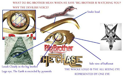 big brother africa show illuminati big brother africa show illuminati