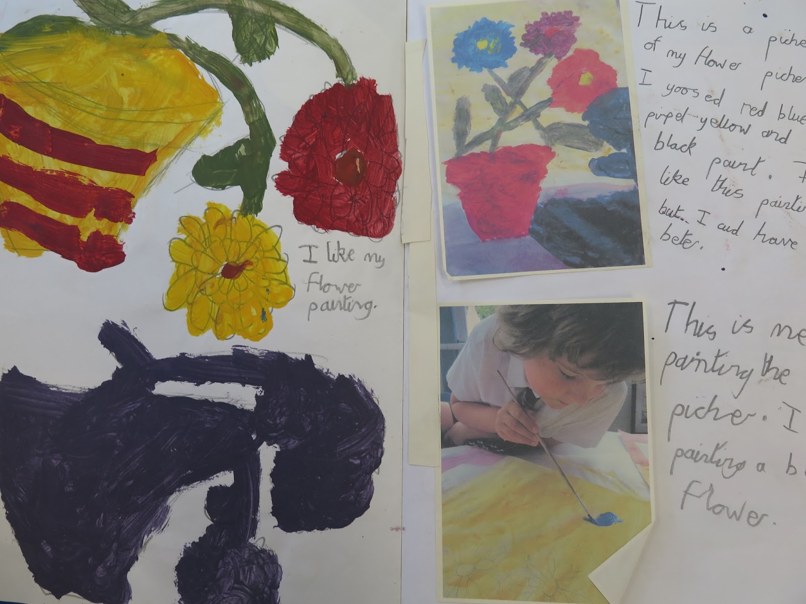 Gomersal Primary School Art Example Sketchbook pages Year 3