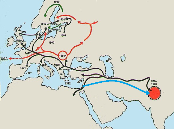 The nomadic warrior theory and the sedentary farmer theory have been developed to explain picture