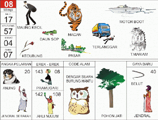 Buku Tafsir Mimpi Erek Erek 2D Bergambar Lengkap! 8