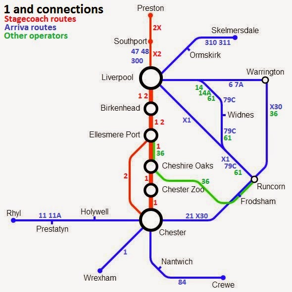 Great British Bus 1 Liverpool Chester