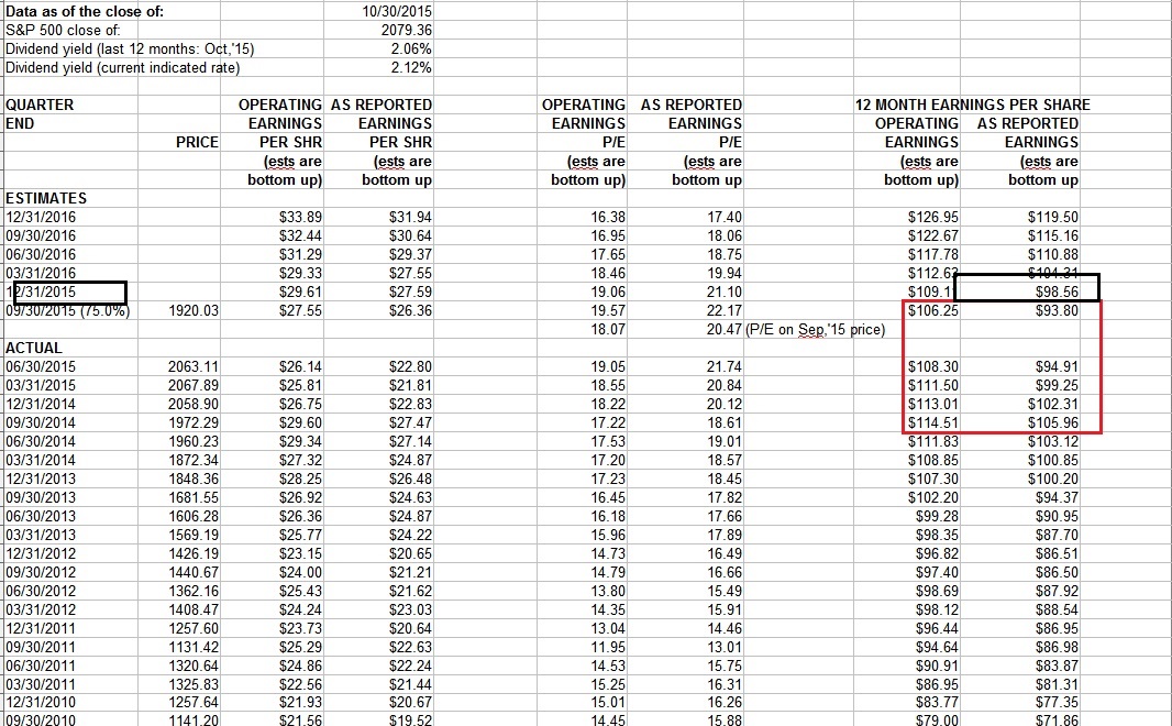 iron condor binary options