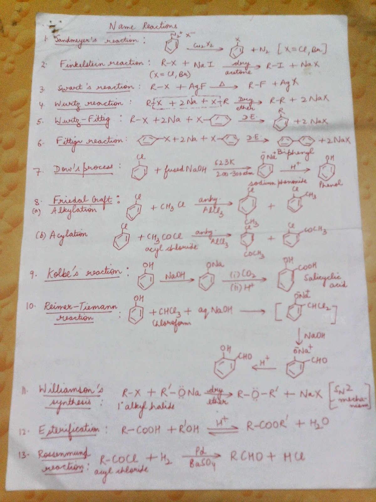 Organic Chemistry Reagents Chart Pdf