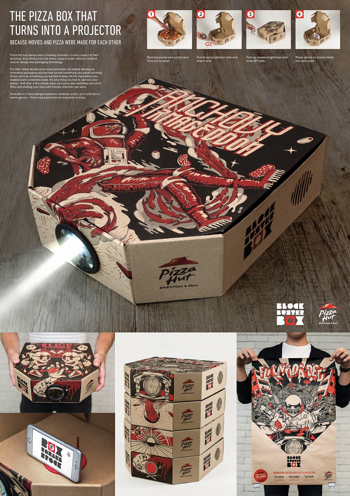 Pizza Hut Block Buster Projector Box on Packaging of the World