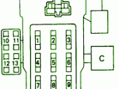 1992 Toyota Camry Fuse Diagram 1992 Toyota Camry Fuse Diagram