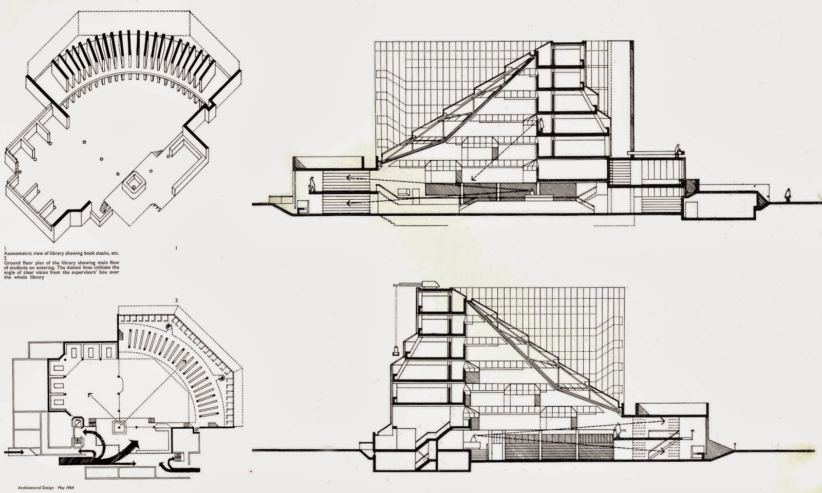 architect notebook context for design