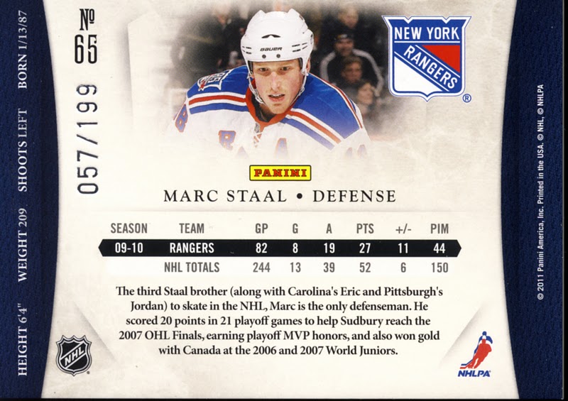 All About Cards Great goalie mojo! Here is our 201011 Panini Dominion