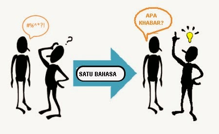 tugas media pembelajaran sem.4: pengertian,jenis dan ...