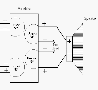 Simple 300w Subwoofer Power Amplifier Wiring Circuit Diagram | Super