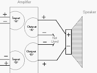 Speaker Diagram Speaker Diagram