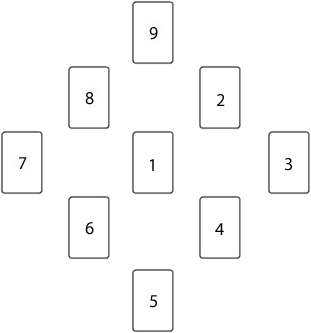 [Imagen: Tirada+mandala.png]