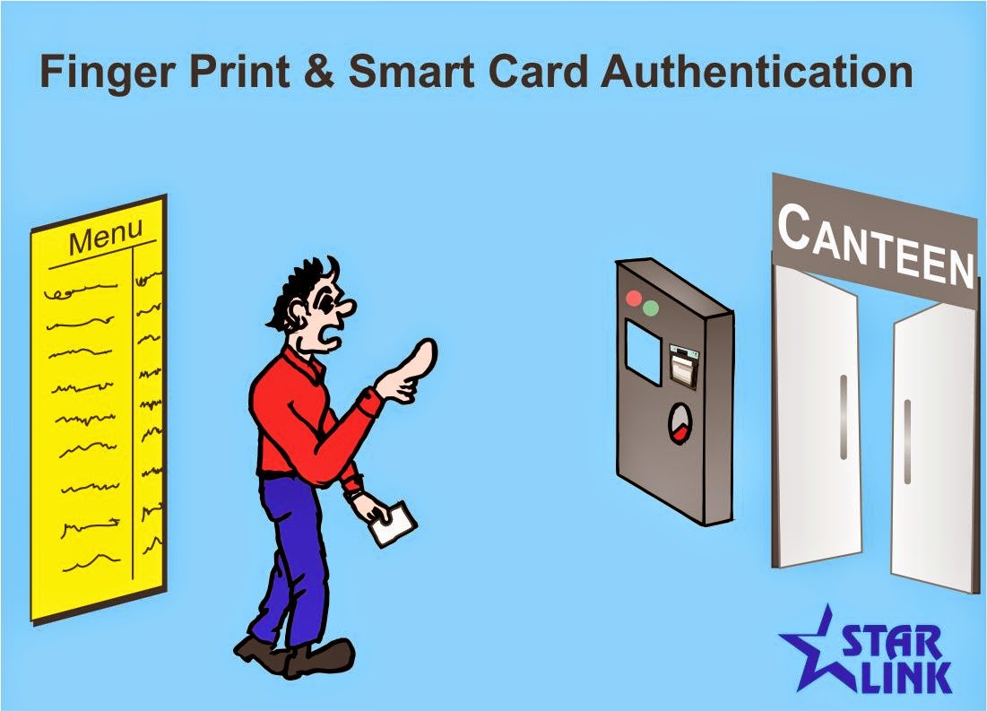 Creating a New World of Biometric Systems Manage Canteen with Canteen