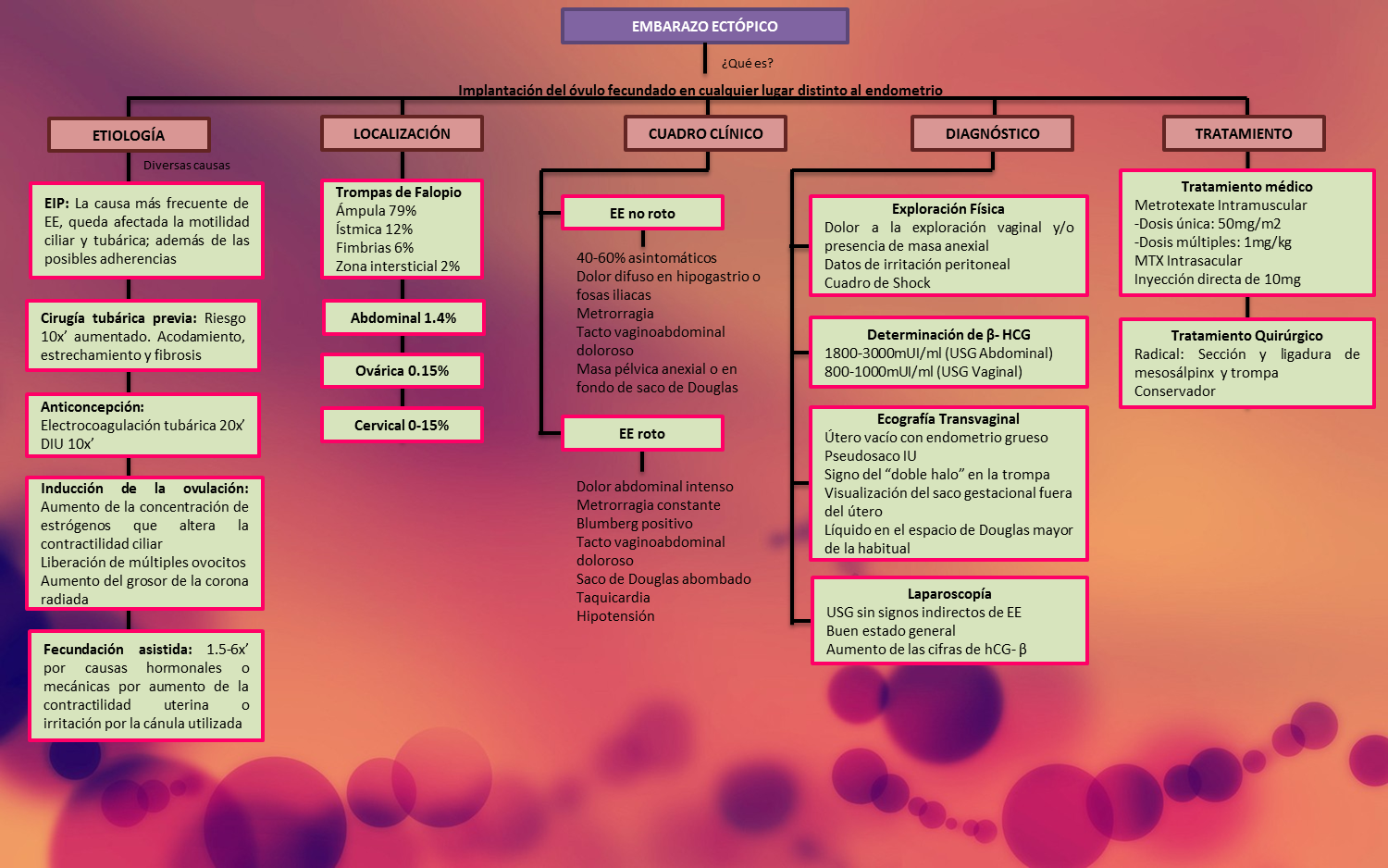 Dance Battle Music - Home Facebook