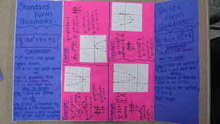 The Enlightened Elephant: A Math Foldable Idea