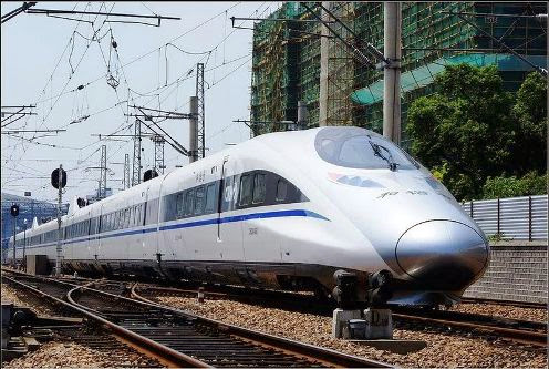 fastest trains in the world