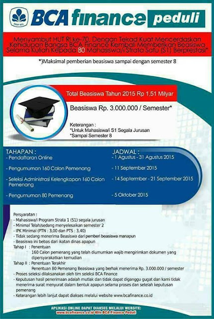 June 2015 Kampusundip Com