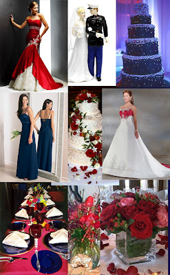 mail order brides for couples