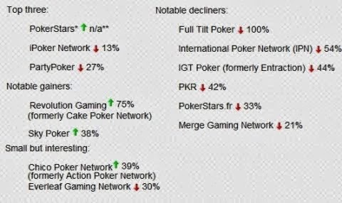 ikibu 20 euro gratis casino