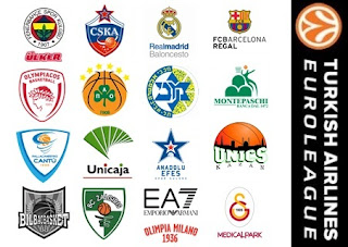 THY Euroleague | Top16 kuraları 28 Aralık'ta..
