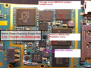 Nokia N91 Hang Problem Slow Performance Solution Nokia N91 Hang Problem Slow Performance Solution