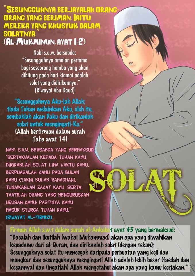 Copy Of Solat Lessons Tes Teach