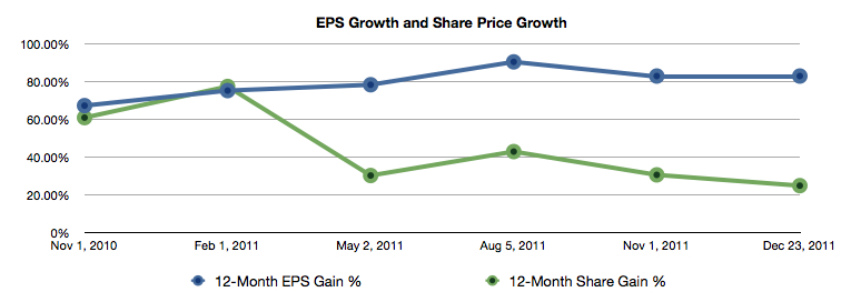 Forex jv partners