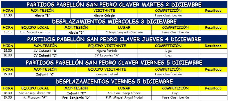 PRÓXIMOS PARTIDOS