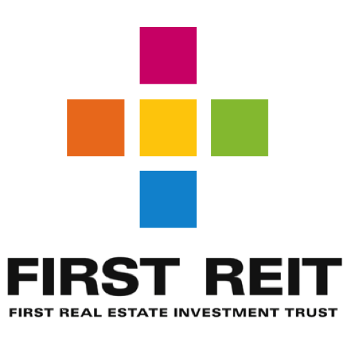 FIRST REAL ESTATE INV TRUST (AW9U.SI) Target Price & Review