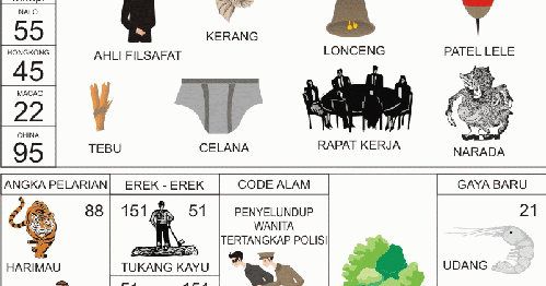 7000+ Gambar Erek Erek 45 Gratis 7000+ Gambar Erek Erek 45 Gratis