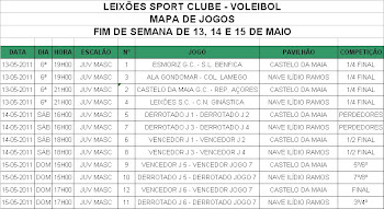 Calendário Fase Final Juv. Masc.