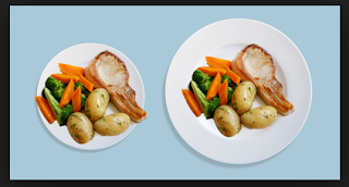 Avoid Thanksgiving Weight Gain, Healthy Holiday Tips, Meal Planning, Healthy Thanksgiving Recipe, Health and Fitness Online Support, Tips to staying healthy over the holidays, Successfully Fit, Lisa Decker
