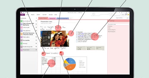 onenote not synchronizing onenote not synchronizing