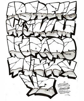 Guardian Graffiti Art How To Write The Graffiti Alphabet Style In