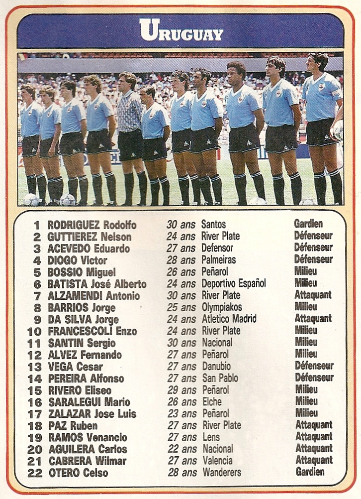 Old School Panini Mexico 86 Présentation de l'Uruguay