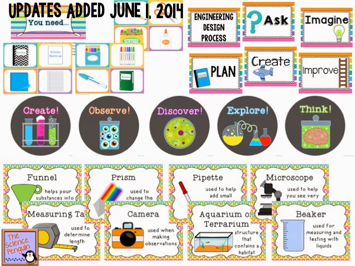 "You May" Board for Science Classrooms — The Science Penguin